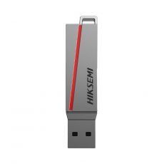 Storage Devices