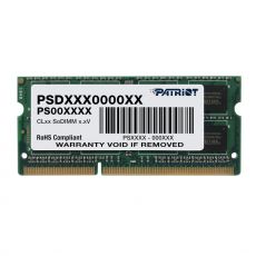 Laptop Memory