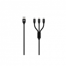 Cables
