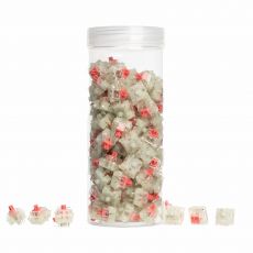 Keyboard Accessories 